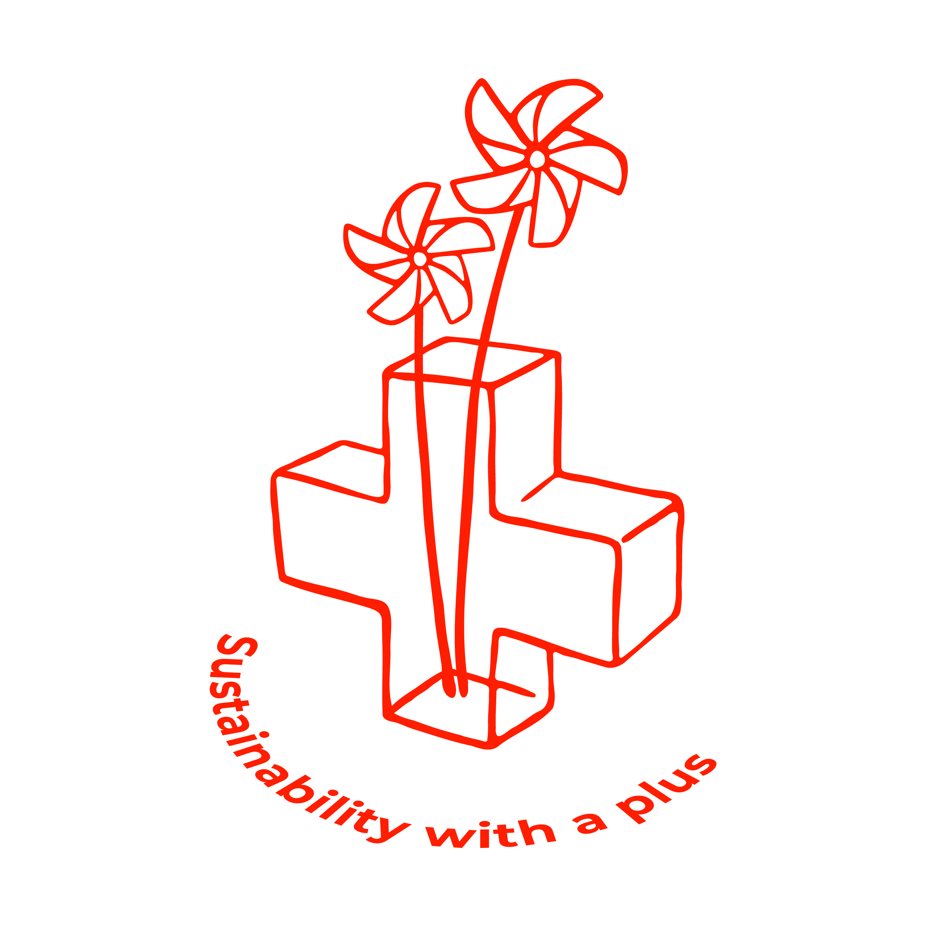 Sustainability with a Plus